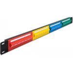Delock Patch Panel Schrankmontage (66880)