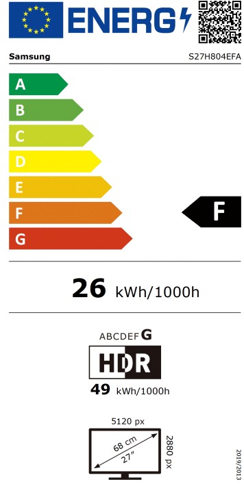 Energieeffizienzklasse F