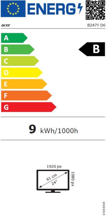 energy label class B