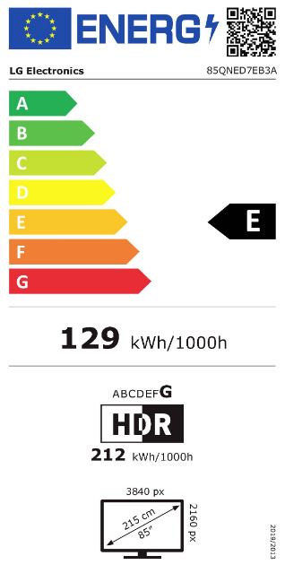 energy label class A