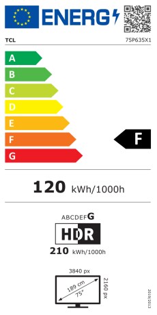 energy label class F