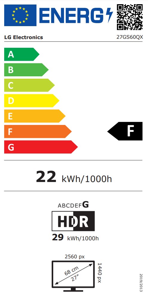 energy label class F