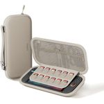 Belkin Gaming Tasche für Spielekonsole (ENA002HQSA)