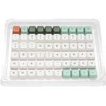 Ducky Dino PBT Dye Sublimation Set - 133 Keycaps (DCA132-USDINMDPH1)