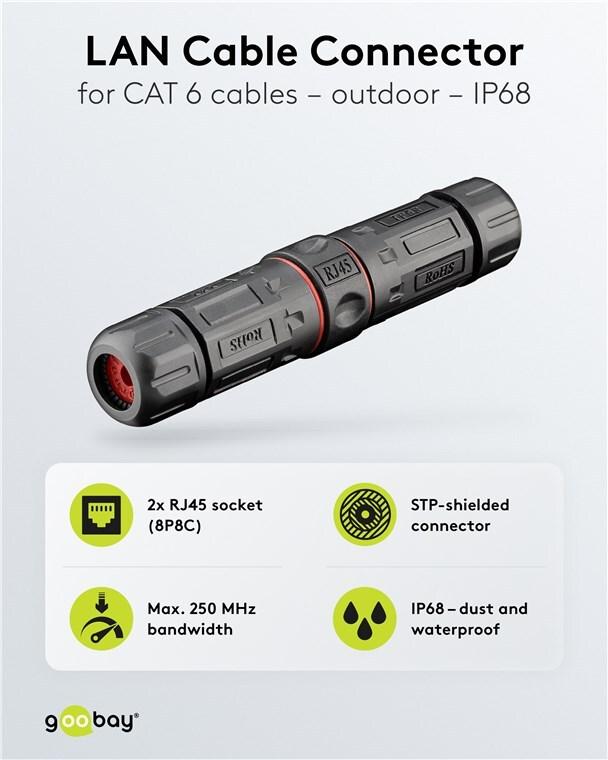 Goobay Netzwerkkoppler CAT 6 Outdoor IP68 RJ45 Kupplung Schwarz