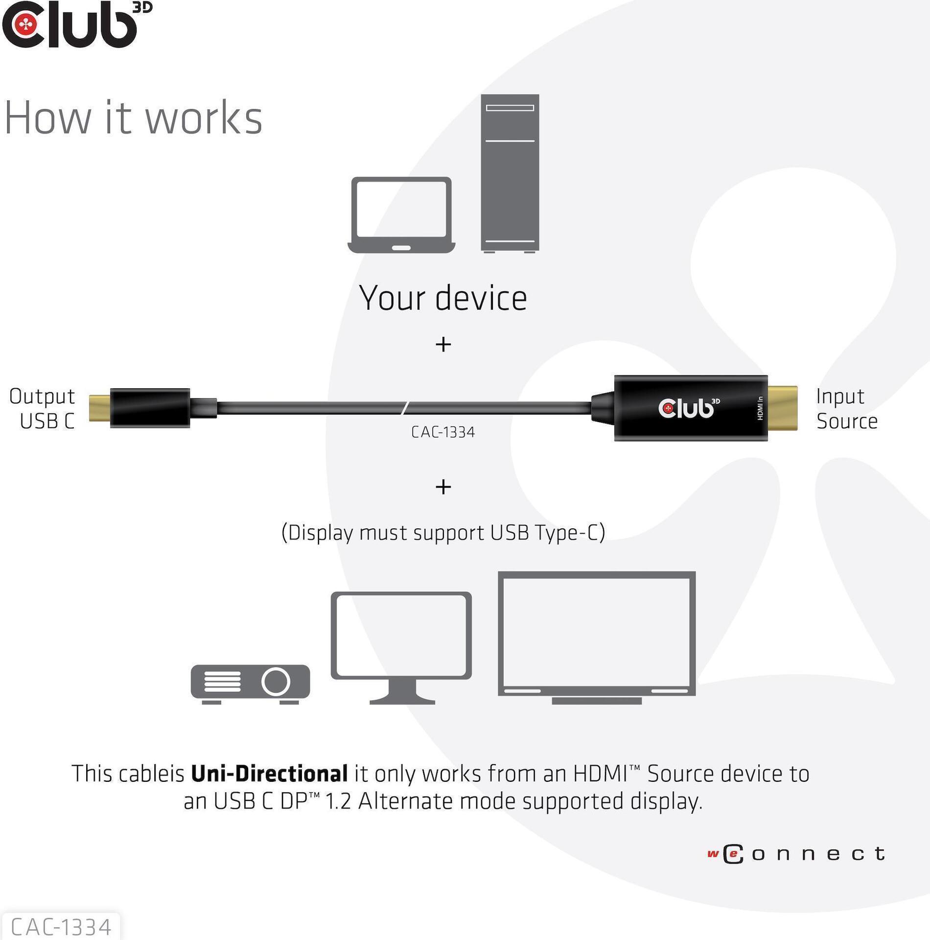 Club 3D CAC-1334 HDMI auf USB-C Aktives Kabel 1.8 m Schwarz