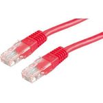 ROLINE 21.17.0050 LWL-Steckverbinder LC Grün (21.17.0050)