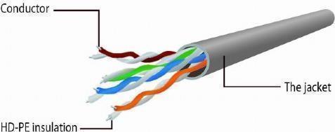 Gembird PP6U-30M Netzwerkkabel Grau Cat6 U/UTP (UTP) (PP6U-30M)