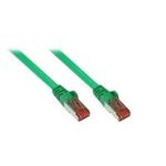 RNS® Patchkabel mit Rastnasenschutz, Cat. 6A, S/FTP, PiMF, halogenfrei, 500MHz, grün, 3m, Good Connections (8060-H030G)
