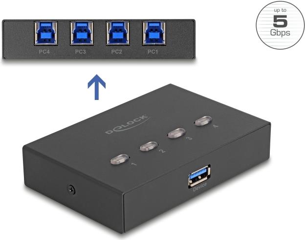 Delock USB 5 Gbps Switch für 4 PC an 1 Gerät (11509)