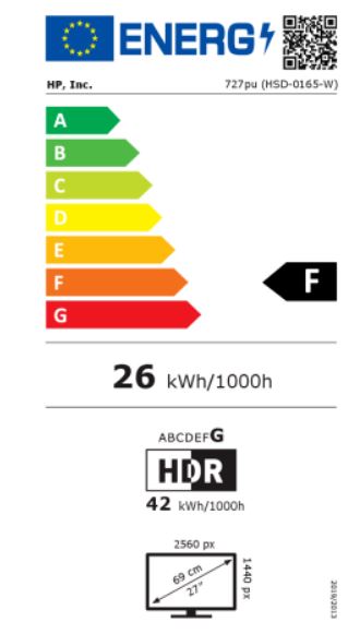 energy label class F