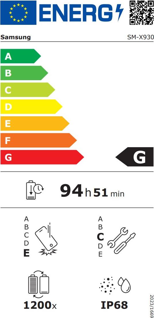 energy label class G