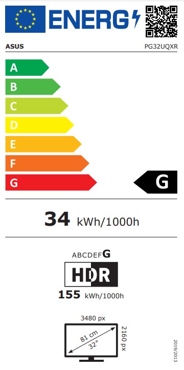 energy label class G