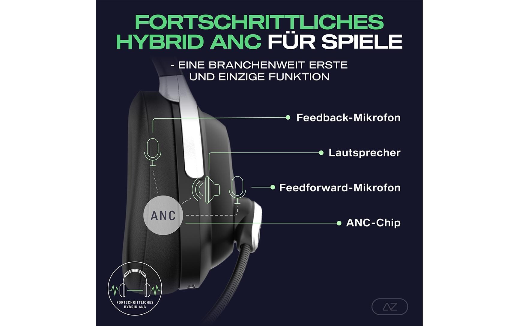 AceZone A-Spire Gaming-Headset Schwarz