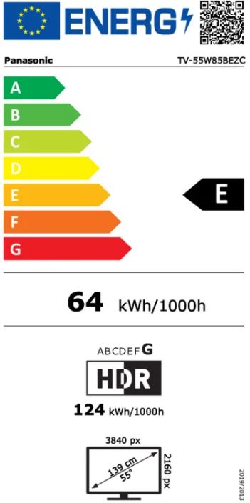 energy label class A