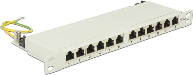 DeLOCK Patch Panel