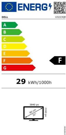 energy label class F