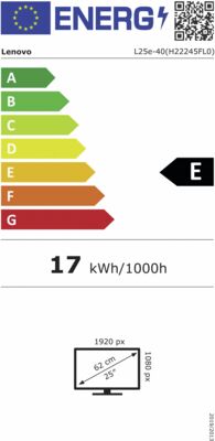 energy label class E