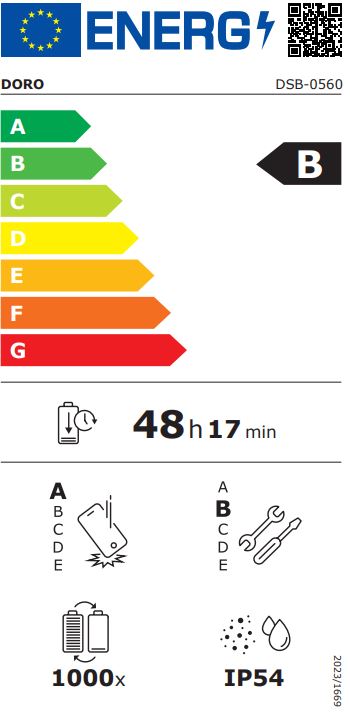 energy label class B