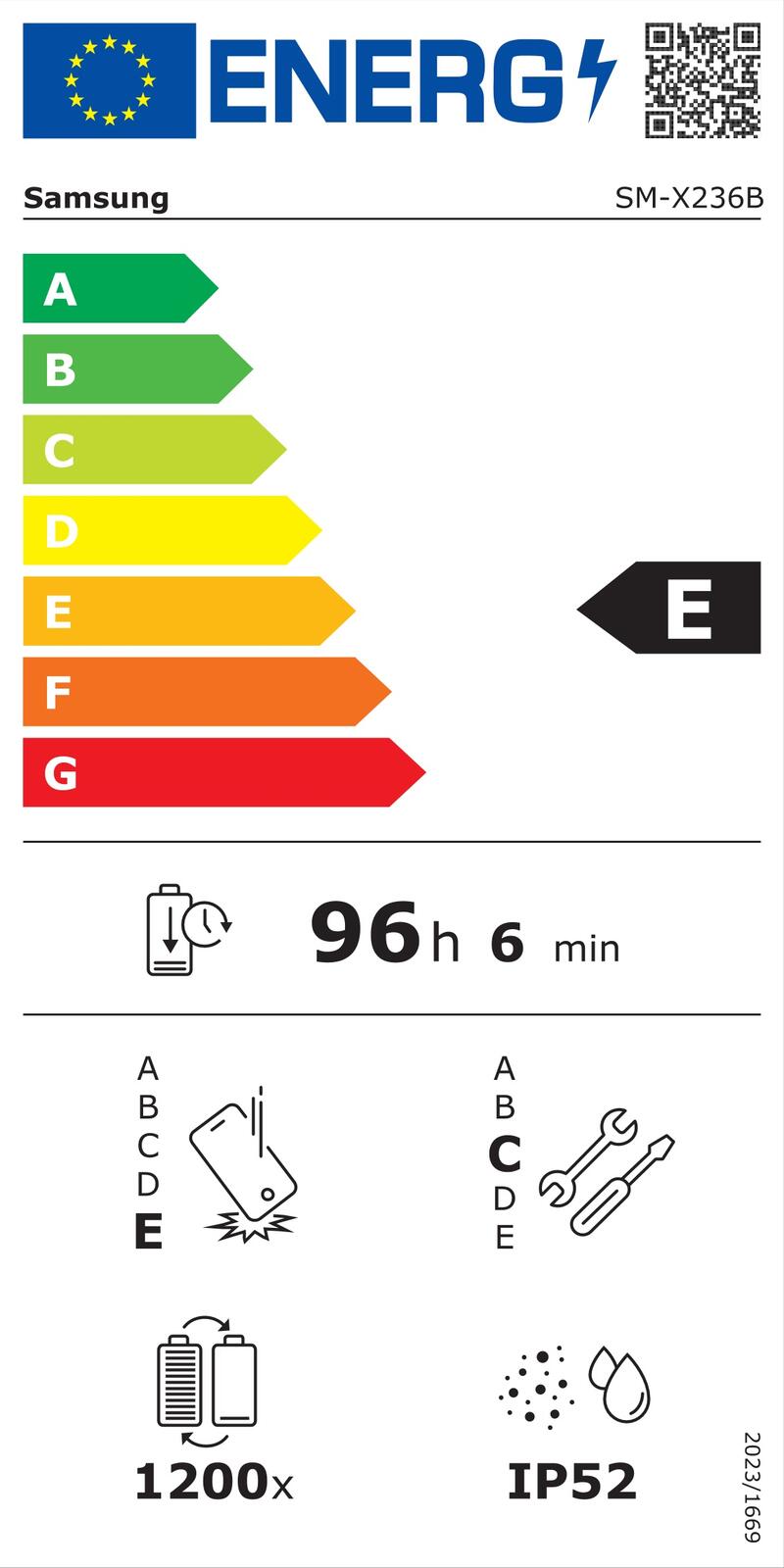 Energieeffizienzklasse E