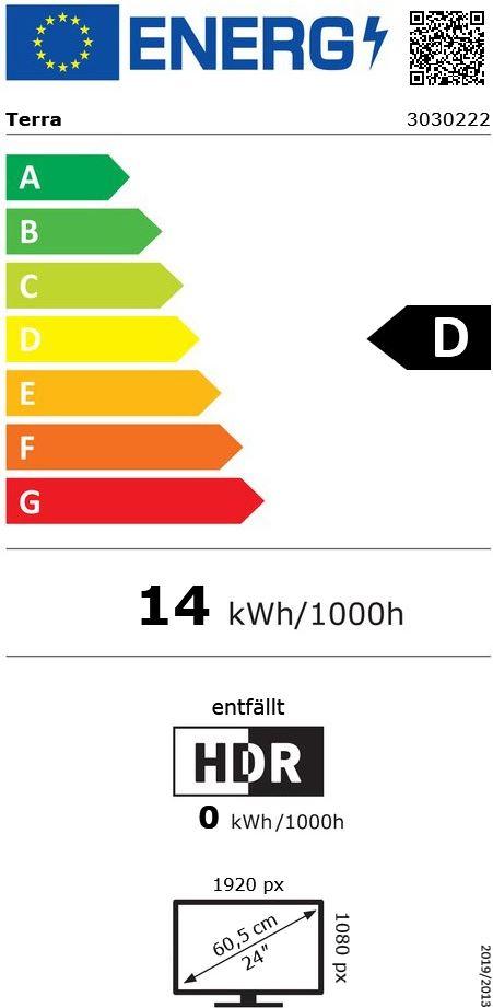 energy label class D