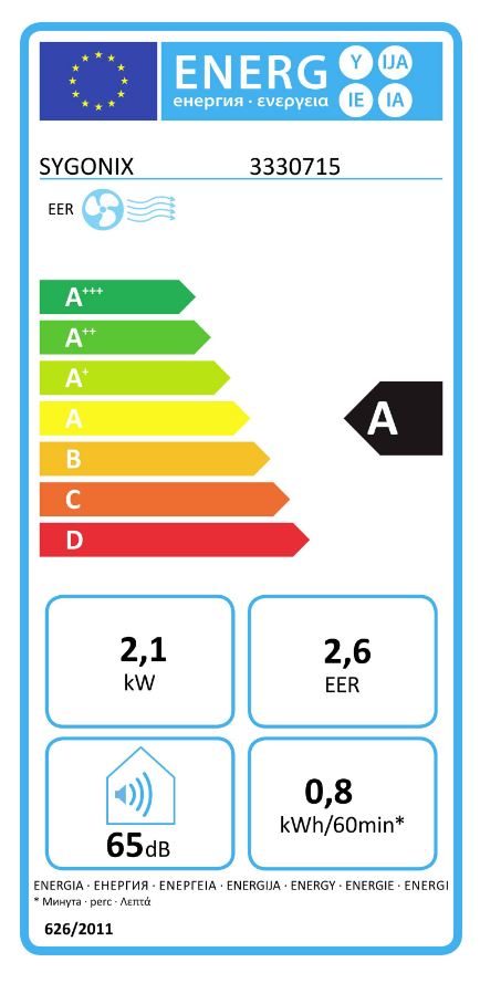 energy label class A