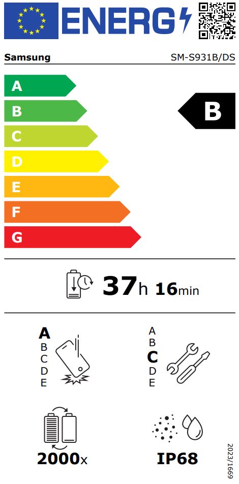 energy label class B
