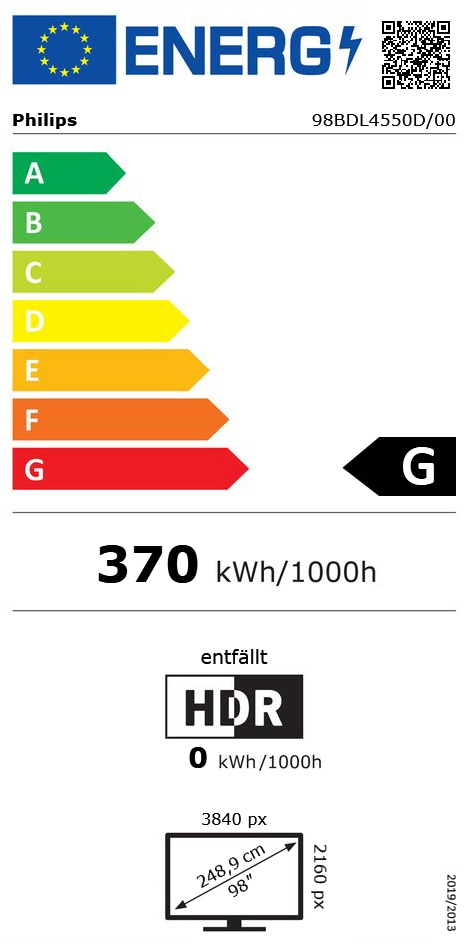 energy label class G