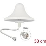 Delock 4G WiFi 2.4 GHz Antenne N Buchse 3 dBi 30 cm RG-58 omnidirektional Deckenmontage (90759)