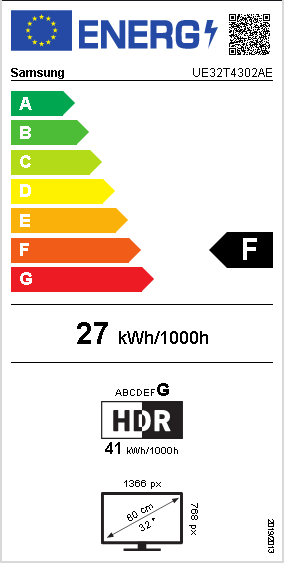 energy label class F