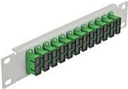 Delock Patch Panel Rack montierbar (66792)