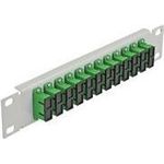 Delock Patch Panel Rack montierbar (66792)