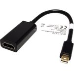 Value 12.99.3130 Videokabel-Adapter 0,15 m Mini DisplayPort HDMI Typ A (Standard) Schwarz (12.99.3130)