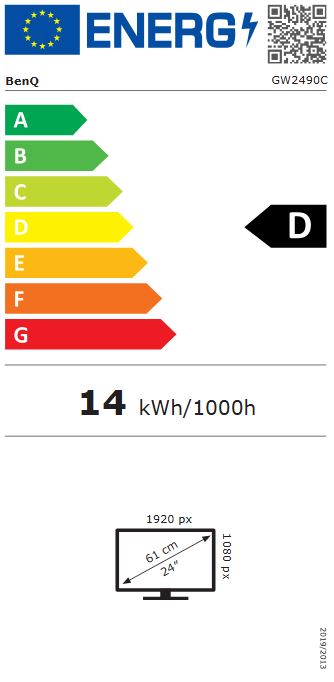 energy label class D