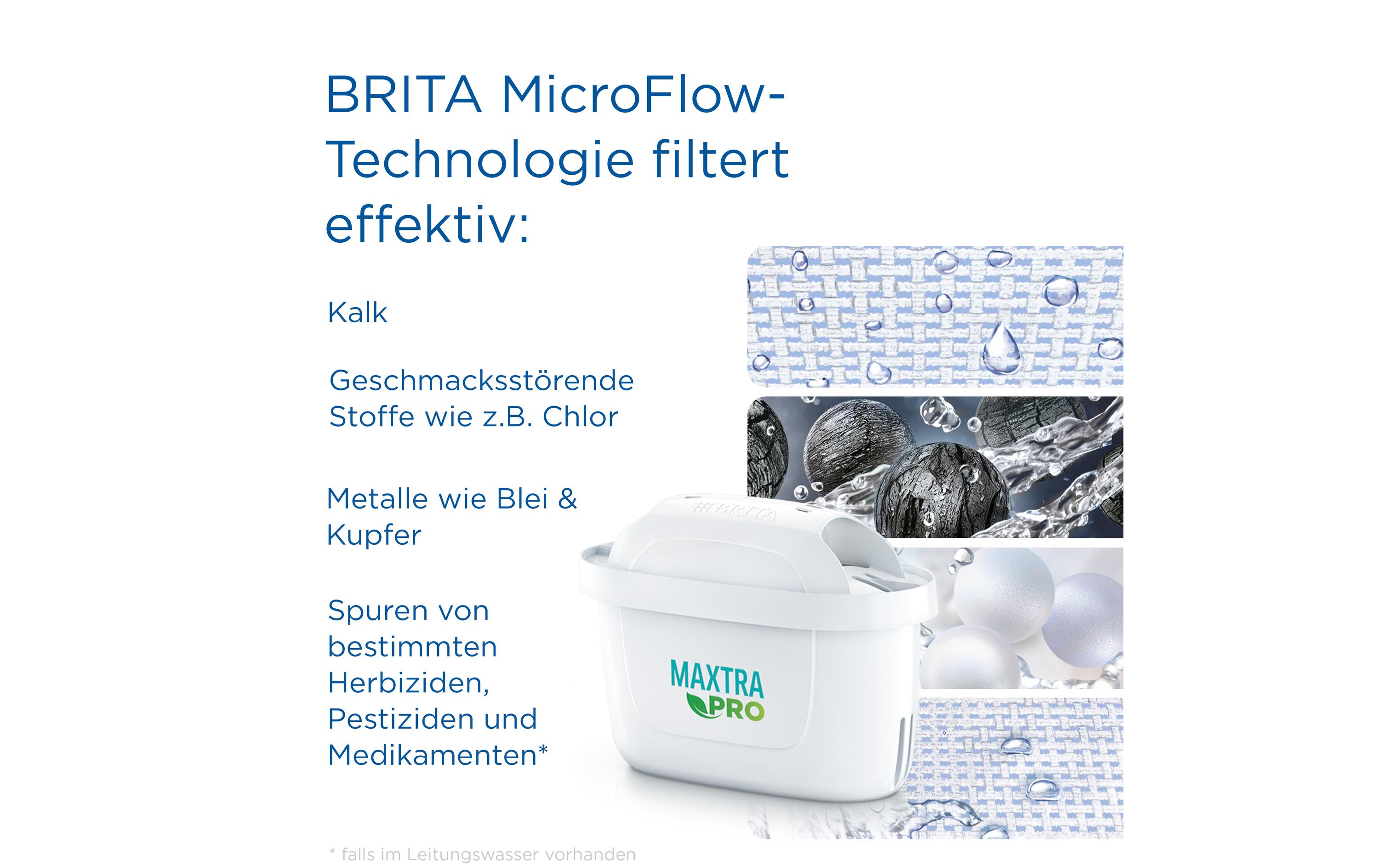 Brita Marella XL Wasserfilterkanne 3,5 l Weiß