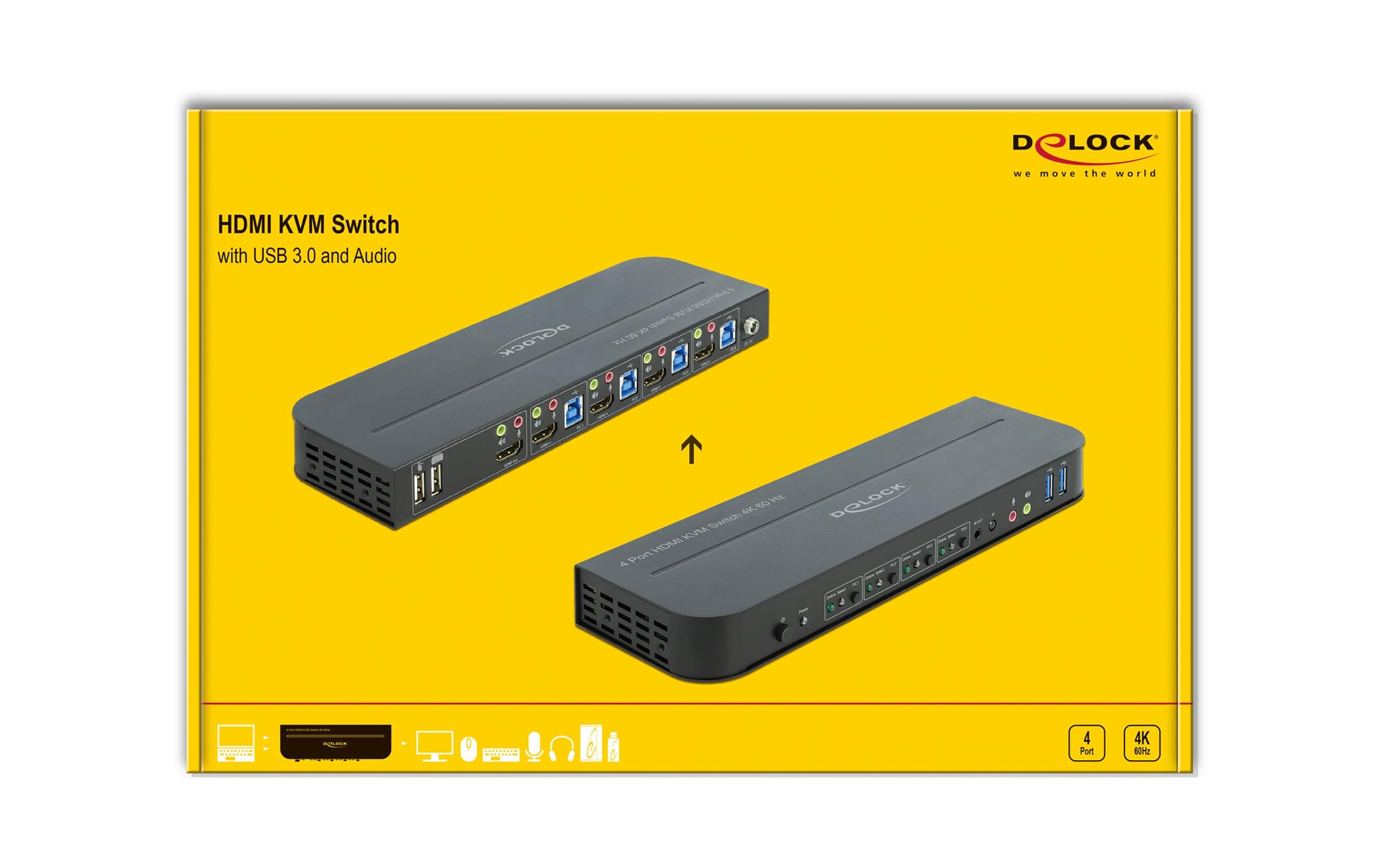 Delock HDMI KVM-Switch 4K 60 Hz 4-Port USB 3.0 Schwarz