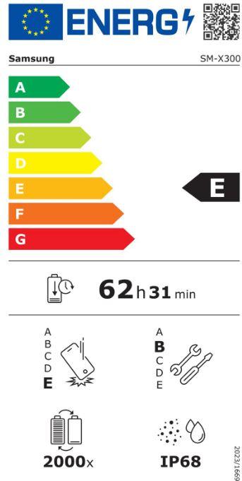 energy label class E