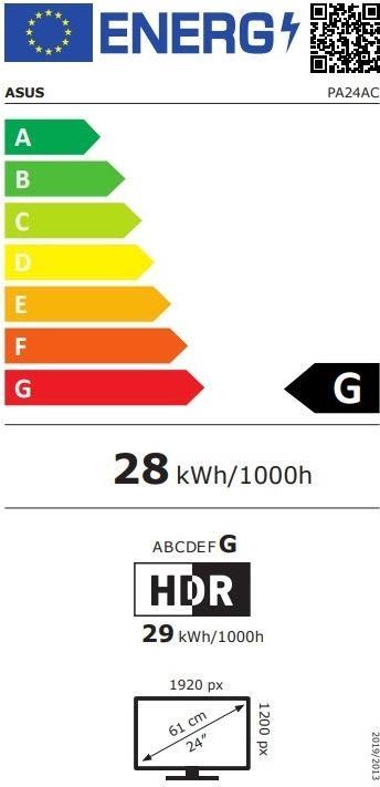 energy label class G