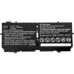 CoreParts Laptop Battery 49.40Wh Li-Pol 7.6V 6500mAh Black (XX3T7-CP)