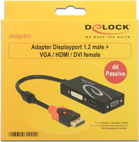 DeLOCK Videokonverter (62902)