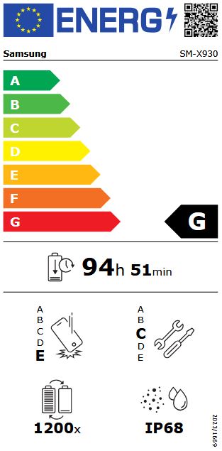 energy label class G