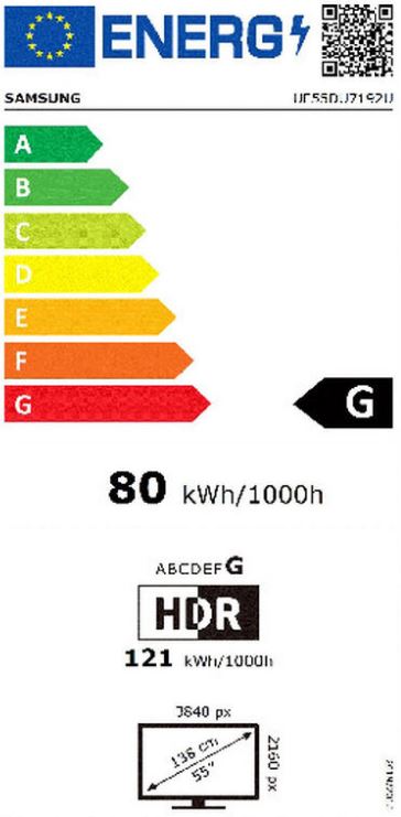 energy label class G