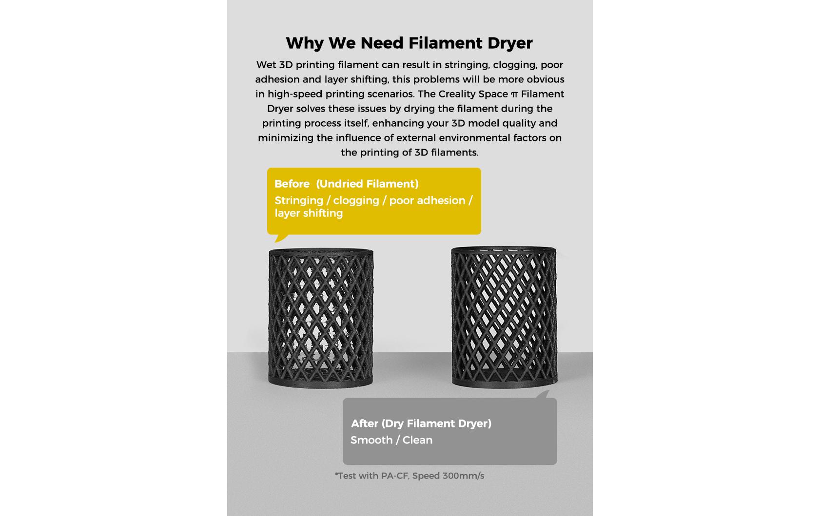 Creality Space Dryer Pi Filament-Trockner 110–220 V Touchscreen Schwarz