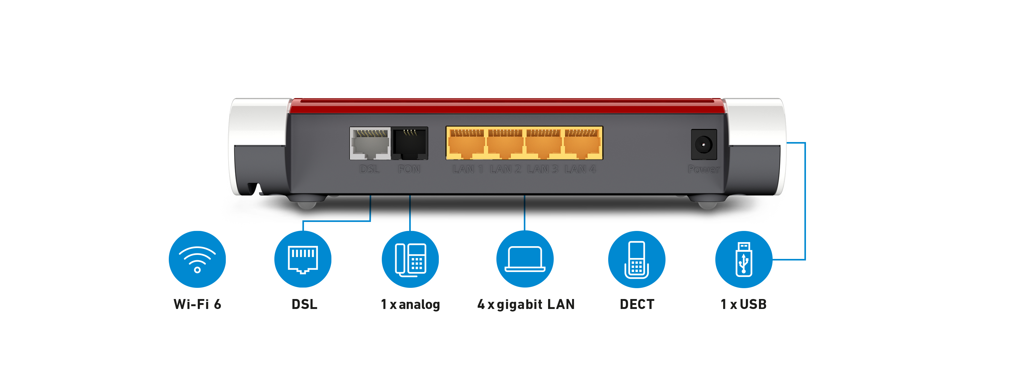 FRITZ! FRITZ!Box 7530 AX Wi-Fi 6 WLAN-Router Weiß