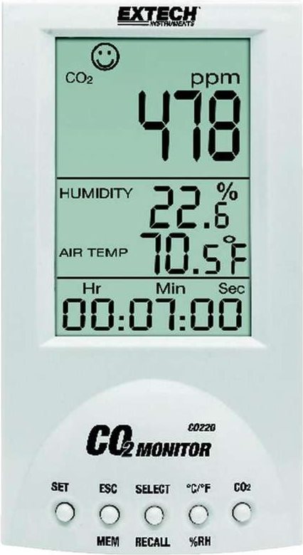 EXTECH Desktop CO2 Überwachung von Kohlendioxid der Luftqualität in Innenräumen Gas-Messgerät (CO220)