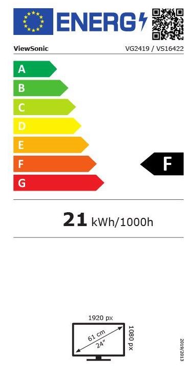 energy label class F