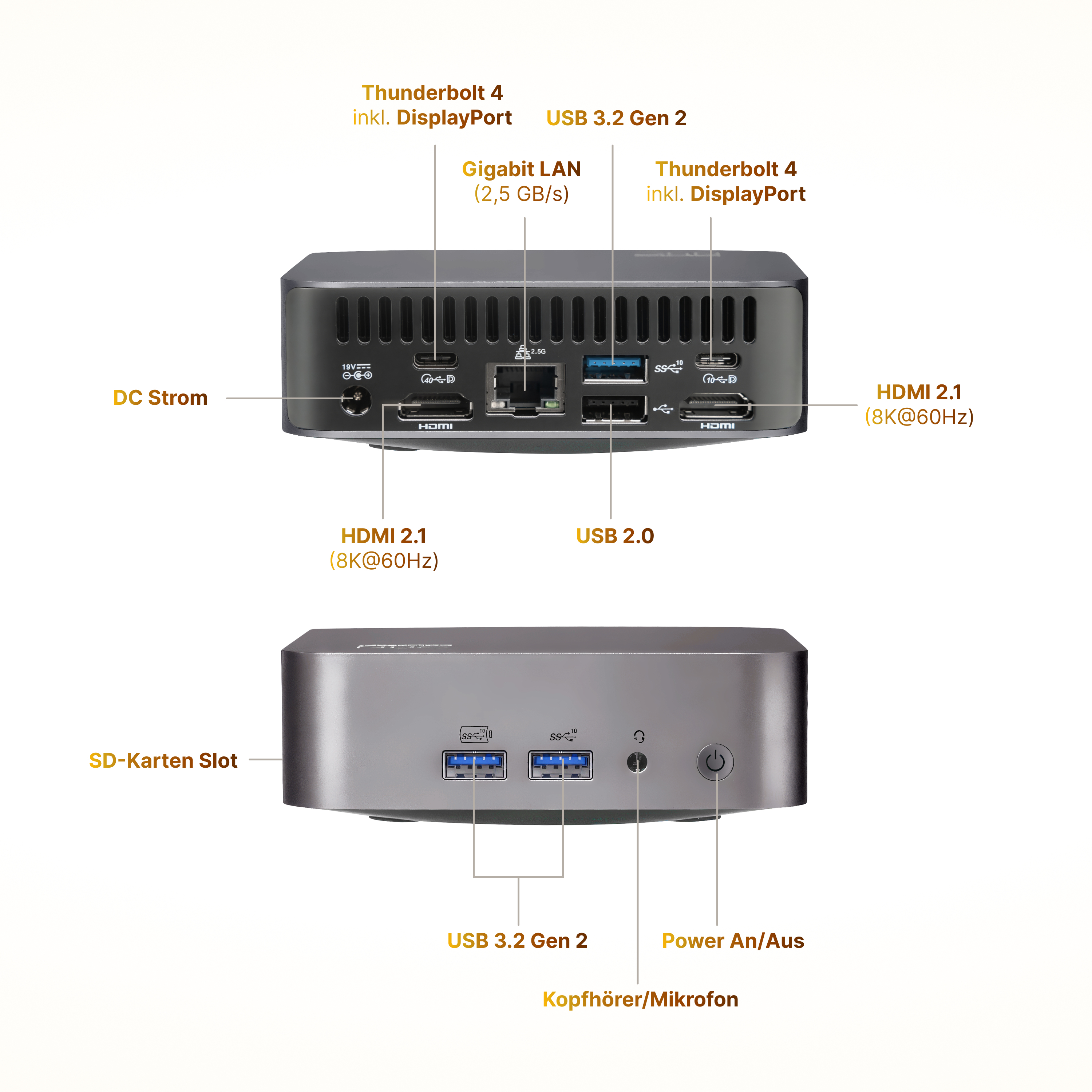 FUTURENUC Ryzen NUC NUCR78L-W11-1T/2x16W7 32 GB RAM 1 TB SSD Windows 11 Pro Grau, Metallisch
