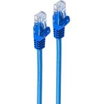 shiverpeaks BS08-35031 Netzwerkkabel Blau 2 mCat.7 Rohkabel U/UTP (UTP) (BS08-35031)
