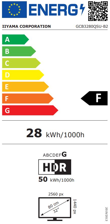 energy label class F