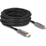 Delock High Speed HDMI-Kabel (86005)
